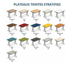 Table Vendée stratifié nuancier plateaux