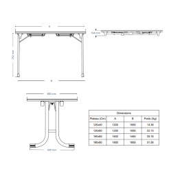 Table Vendée stratifié côtes