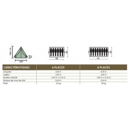 Tente Patrouille P8 400x200x180cm