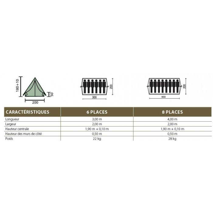 Tente Patrouille P8 400x200x180cm Tente Patrouille P8 400x200x180cm