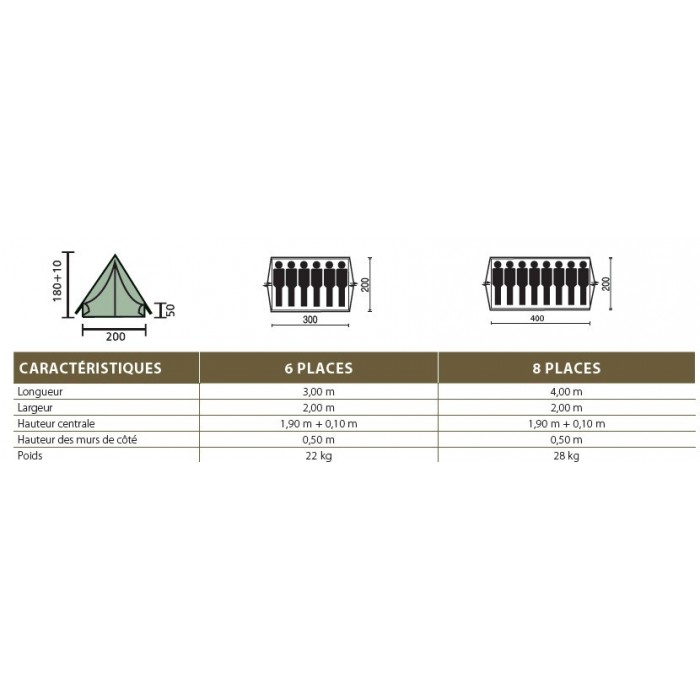 Tente Patrouille P8 400x200x180cm